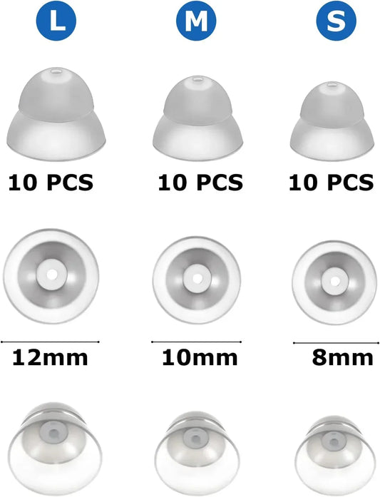 KFCOPTEE BTE domes -KFCOPTEE